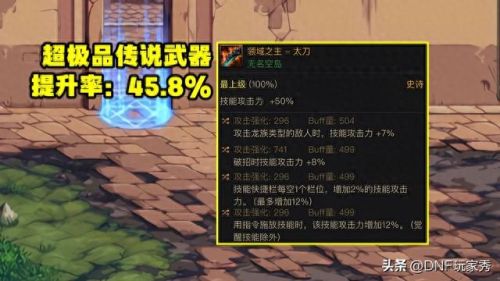 dnf传说装备(dnf传说装备怎么搞)