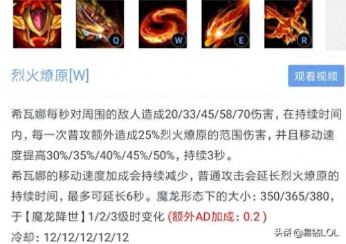 龙女符文(lol龙女符文天赋)插图2