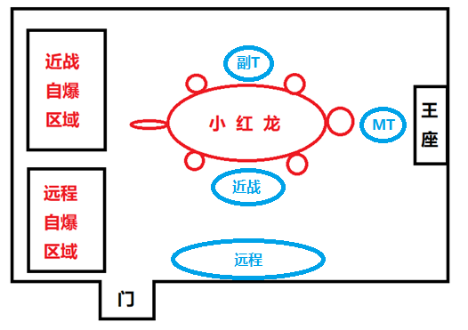 黑翼血环副本入口在哪(大地的裂变团队副本)插图2