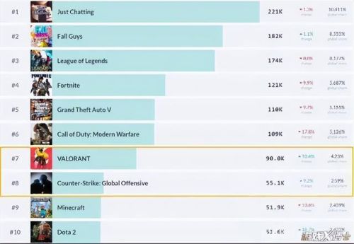 英雄联盟游戏(LOL最玩梗的id)插图15 英雄联盟游戏(LOL最玩梗的id)插图15