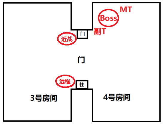 黑翼血环副本入口在哪(大地的裂变团队副本)插图4