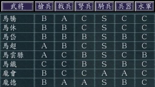 三国志11隐藏城市大宛(三国志11登庸必定成功)插图15 三国志11隐藏城市大宛(三国志11登庸必定成功)插图15