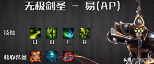 英雄联盟全人物图鉴(英雄联盟人物一览图)插图2