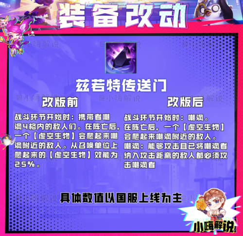 云顶之弈装备合成图s8(拳套加腰带合成什么s8)插图22 云顶之弈装备合成图s8(拳套加腰带合成什么s8)插图22