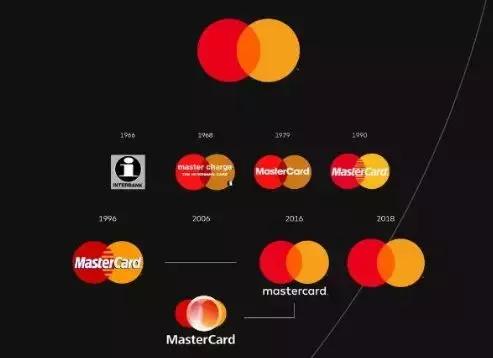疯狂猜图游戏品牌(疯狂猜图2)插图1