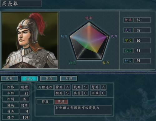 三国志11隐藏武将149个(三国志11封官技巧)插图25 三国志11隐藏武将149个(三国志11封官技巧)插图25