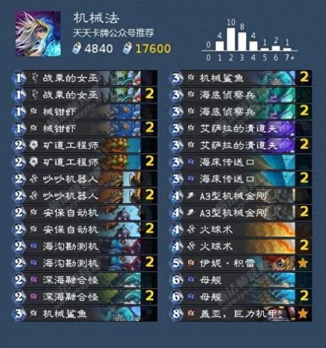 任务战卡组(任务战)插图12