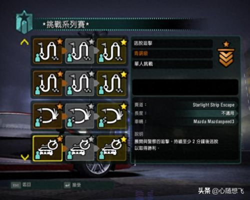 极品飞车10攻略(极品飞车10赛车列表)插图15