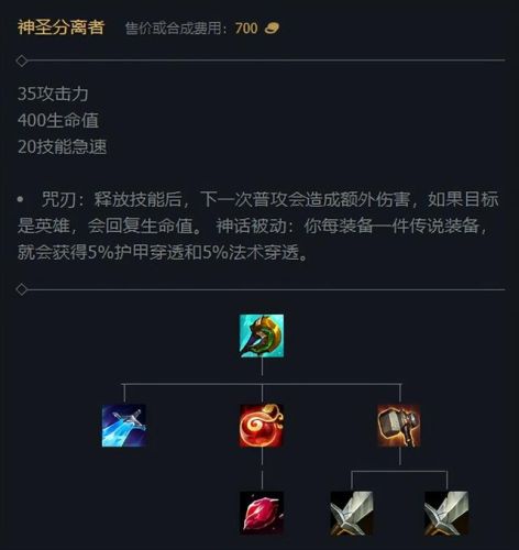 诺克萨斯之手出装2021(lol诺克出装顺序)插图1 诺克萨斯之手出装2021(lol诺克出装顺序)插图1