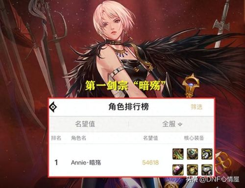 dnf剑宗(dnf剑宗110版本装备搭配)插图