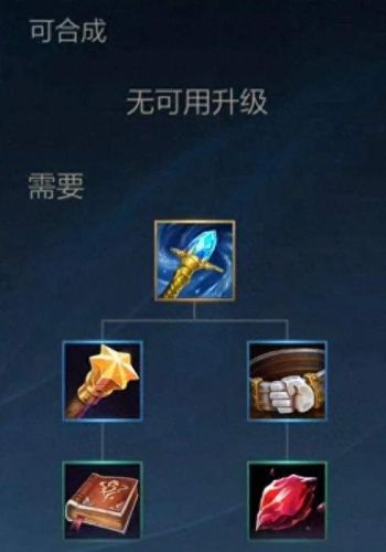 lol天使出装(lol小法师出装)插图7 lol天使出装(lol小法师出装)插图7