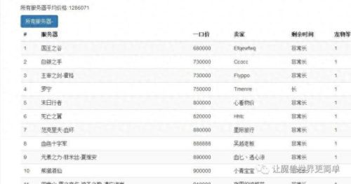阿曼尼龙鹰(阿曼尼龙鹰坐骑)插图5 阿曼尼龙鹰(阿曼尼龙鹰坐骑)插图5