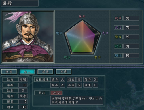 三国志11隐藏武将149个(三国志11封官技巧)插图8 三国志11隐藏武将149个(三国志11封官技巧)插图8