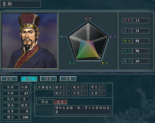 三国志11隐藏武将149个(三国志11封官技巧)插图11 三国志11隐藏武将149个(三国志11封官技巧)插图11