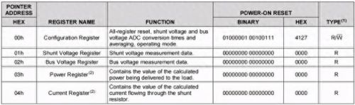 c226驱动(c266驱动安装)插图4 c226驱动(c266驱动安装)插图4