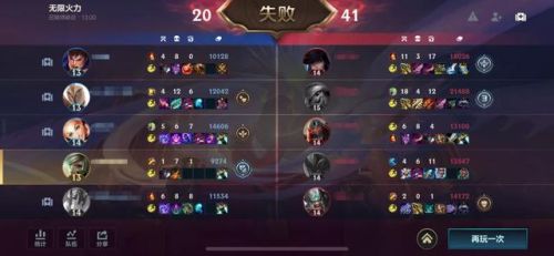 英雄联盟全部157位英雄列表(lol的英雄人物大全图片)插图38