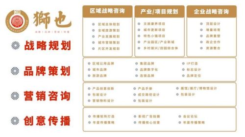 济南策划公司排名前十(策划公司庆典)插图2