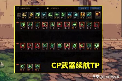 dnf女气功100级加点(地下城与勇士95女气功加点)