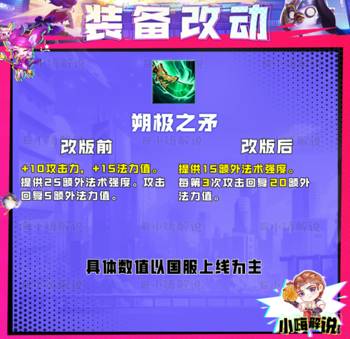 云顶之弈装备合成图s8(拳套加腰带合成什么s8)插图14 云顶之弈装备合成图s8(拳套加腰带合成什么s8)插图14