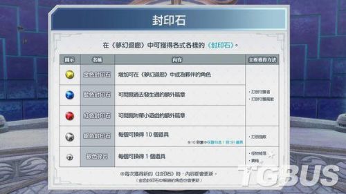 英雄传说闪之轨迹(闪之轨迹1选项答案)插图6