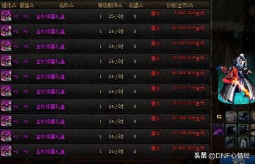 dnf礼盒(dnf元旦福袋)插图2