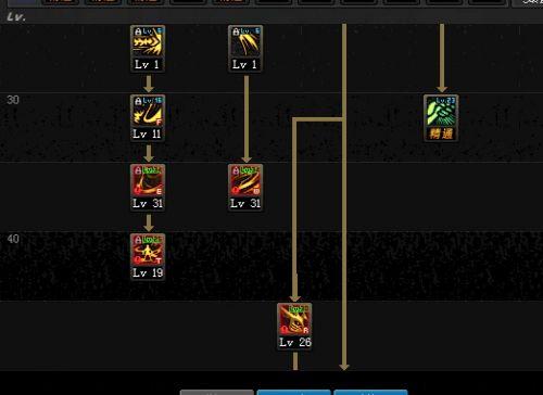 dnf女剑魔技能加点(地下城剑魔技能加点)插图4