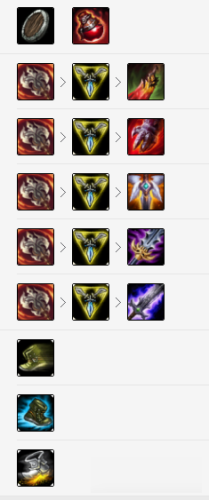 lol武器大师怎么玩(lol武器大师值得练吗)