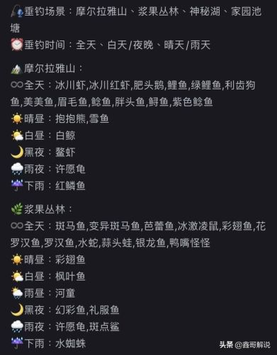 摩尔庄园钓鱼攻略最新(摩尔庄园沙漠钓鱼点)插图40 摩尔庄园钓鱼攻略最新(摩尔庄园沙漠钓鱼点)插图40