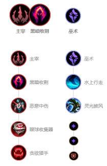 lol冷门又厉害的英雄(lol值得苦练十大的英雄)插图12 lol冷门又厉害的英雄(lol值得苦练十大的英雄)插图12