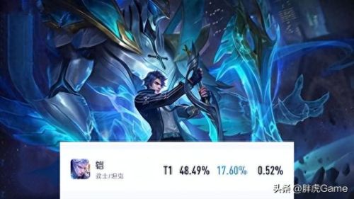 王者荣耀凯(王者帅气头像凯皇)插图 王者荣耀凯(王者帅气头像凯皇)插图