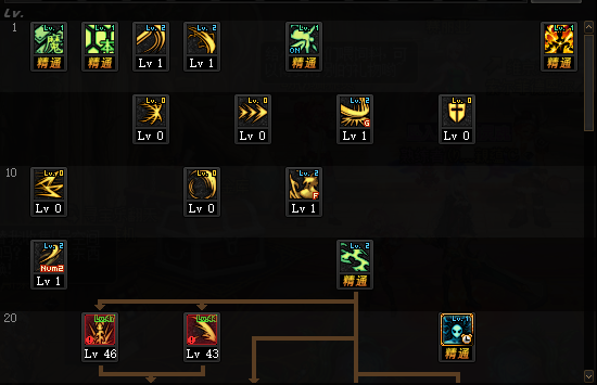 dnf契魔者技能加点图(2023契魔者走什么属性强化好)插图1 dnf契魔者技能加点图(2023契魔者走什么属性强化好)插图1