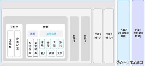 vivo游戏中心(捕鱼大作战官方版本)插图5