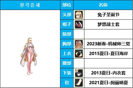 dnf女枪十大最美时装套(女枪好看的时装搭配)插图14