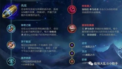 英勇投弹手出装2022(lol英勇投弹手符文)插图6