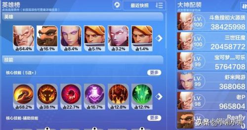 火炬之光2最强流派(火炬之光2上周在哪个平台免费送出)插图1 火炬之光2最强流派(火炬之光2上周在哪个平台免费送出)插图1