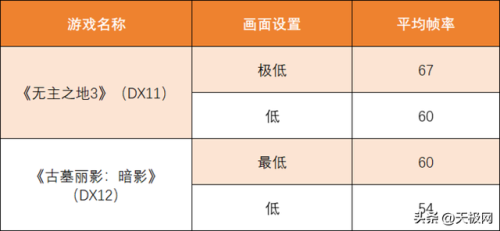 赛博朋克2077(往日之影是主线之后吗)插图39