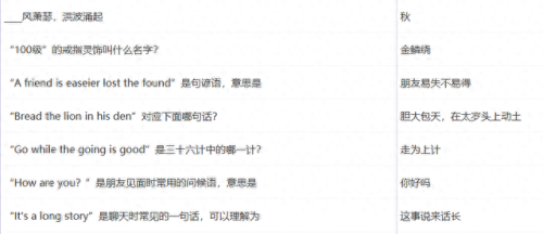 梦幻西游琵琶副本歌词(琵琶副本失败有副本积分吗)