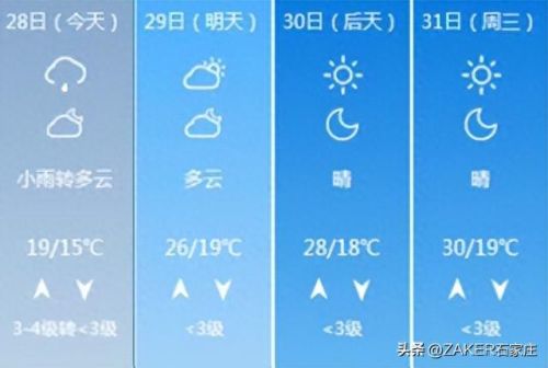 雨过天晴极速恢复(雨过天晴极速恢复教程)