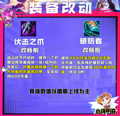 云顶之弈装备合成图s8(拳套加腰带合成什么s8)插图3 云顶之弈装备合成图s8(拳套加腰带合成什么s8)插图3