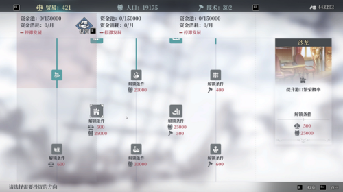 航海类单机游戏(航海贸易类手游)插图14 航海类单机游戏(航海贸易类手游)插图14