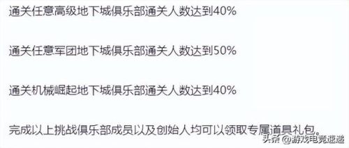 dnf黑钻礼包领取(地下城与勇士领取黑钻活动)插图2 dnf黑钻礼包领取(地下城与勇士领取黑钻活动)插图2