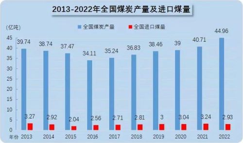 山西洁净城市排名前十(山西空气质量全国排名)插图 山西洁净城市排名前十(山西空气质量全国排名)插图