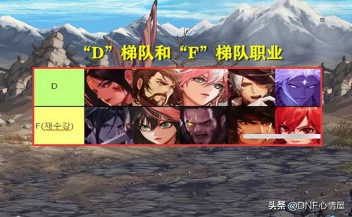 剑魂哪个职业好(剑魂online哪个角色好玩)