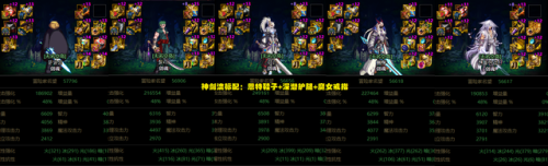 dnf剑魂(剑魂空血流还是攻速流)插图 dnf剑魂(剑魂空血流还是攻速流)插图