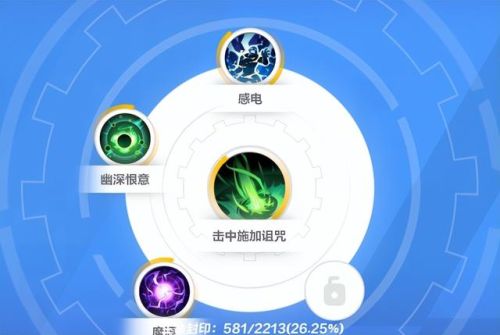火炬之光2游侠加点(火炬之光2洗点药水哪里得到)插图9