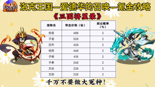 洛克王国木灵石在哪里获得(洛克王国新奉神伏羲琴)插图2 洛克王国木灵石在哪里获得(洛克王国新奉神伏羲琴)插图2