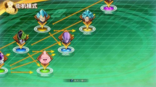 龙珠游戏单机版手机(龙珠格斗游戏大全)插图4