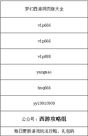 梦幻西游网页版礼包(兑换码领取礼包最新地址)插图2 梦幻西游网页版礼包(兑换码领取礼包最新地址)插图2