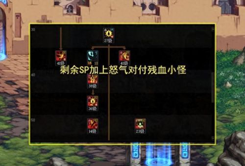 红眼怎么加点(旭旭宝宝红眼最新加点)插图2