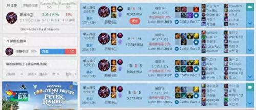 小丑符文(小丑出装一刀秒人)插图2 小丑符文(小丑出装一刀秒人)插图2